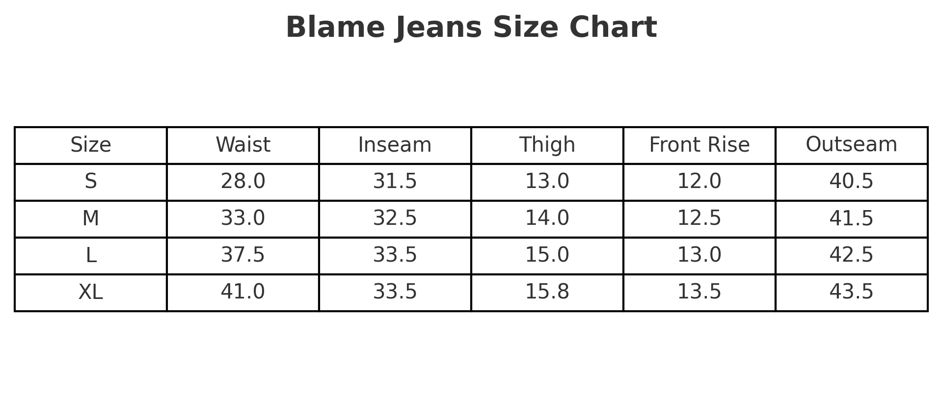 Blame Jeans: "Nightfall"